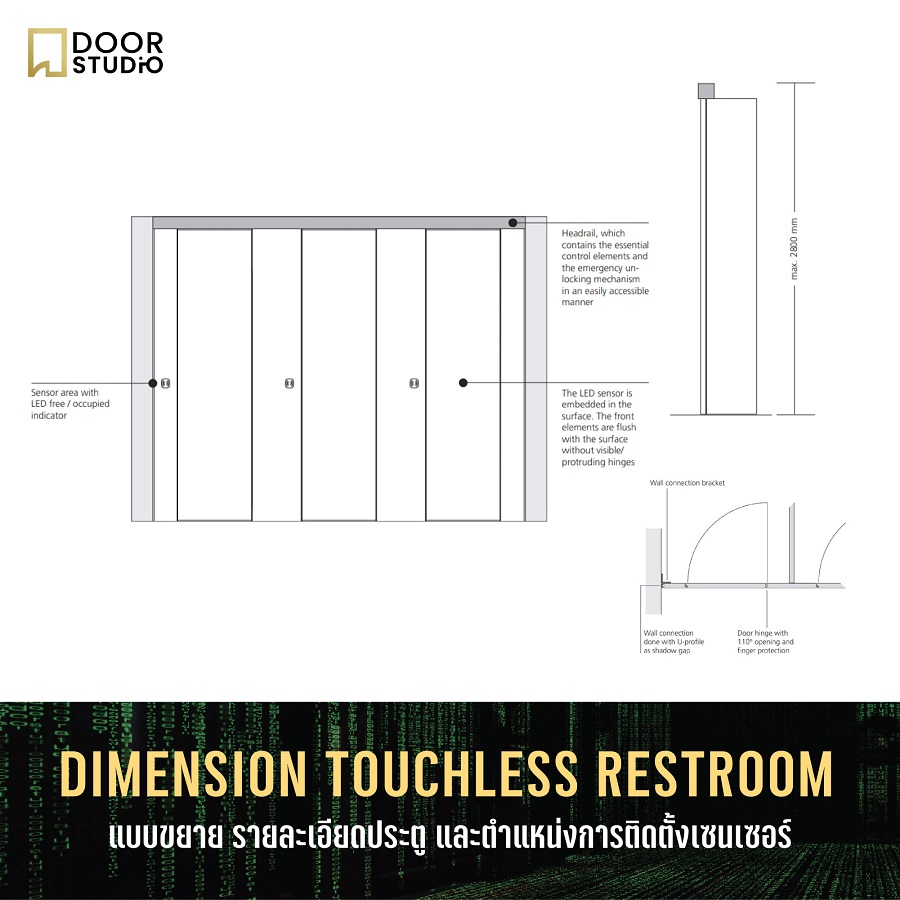 Dimension Touchless Restroom แบบขยาย รายละเอียดประตู และตำแหน่งการติดตั้งเซนเซอร์ ประตูห้องน้ำไร้สัมผัส