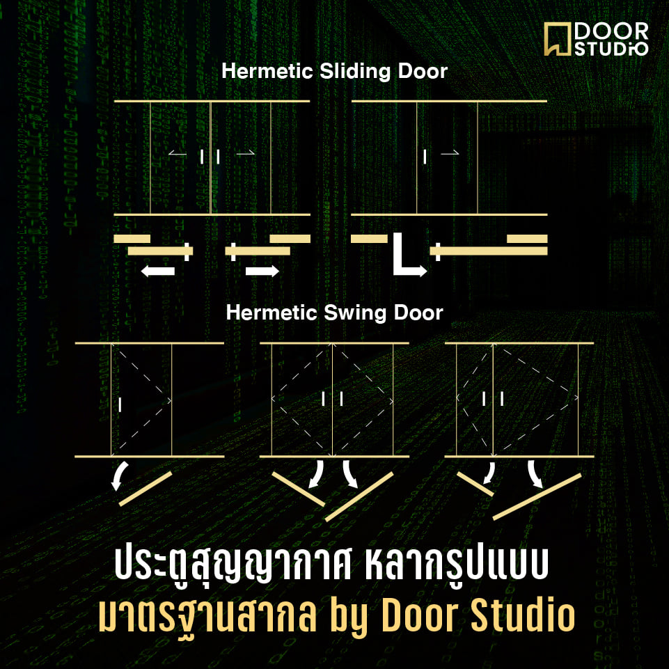 hermetic-door-by-door-studio