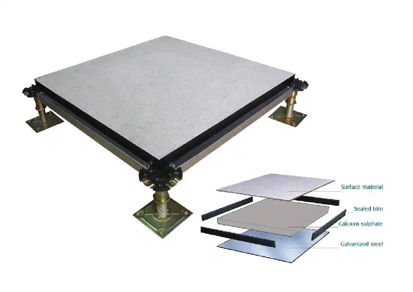 Calcium Sulphate Anti-Static Raised Floor แสดงโครงสร้างหลายชั้นรับน้ำหนักสูง