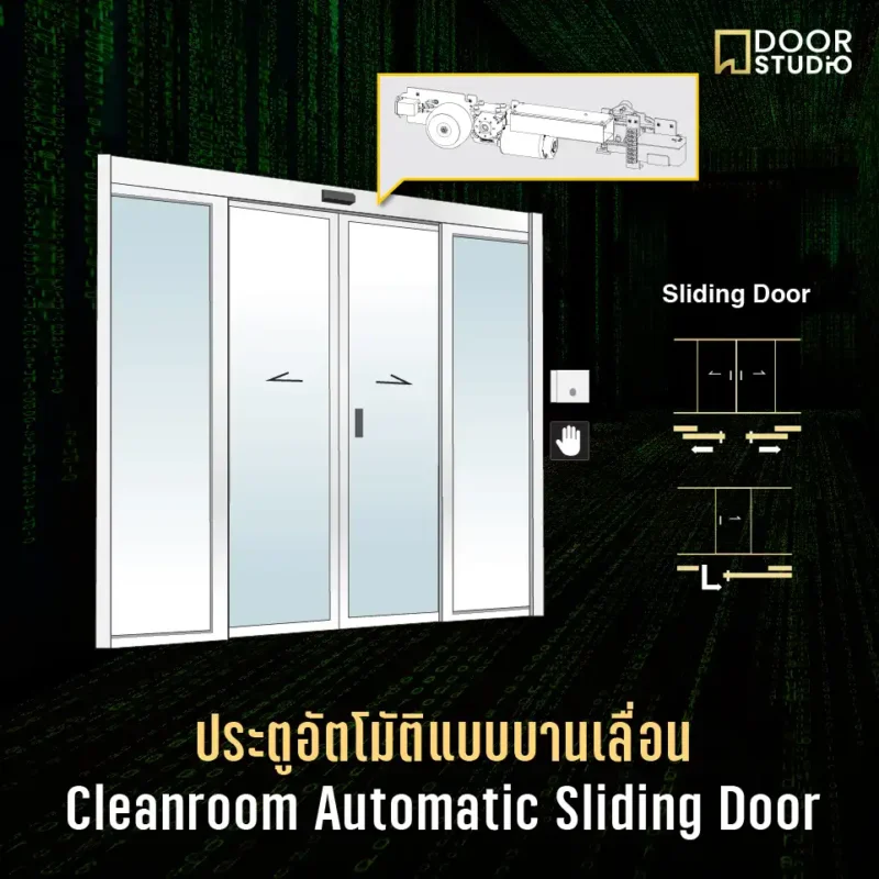 แผนผังประตูอัตโนมัติแบบสไลด์ (Cleanroom Automatic Sliding Door) พร้อม Brushless Motor