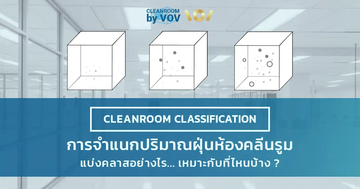 Cleanroom Classification คือการแบ่งระดับความสะอาดของห้องคลีนรูมตามปริมาณฝุ่น ครอบคลุม ISO 14644-1 และ FED-STD-209E พร้อมตารางเปรียบเทียบ ISO 1–9