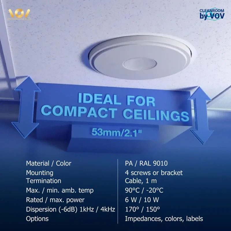 ลำโพงคลีนรูม IP67 Waterproof ขนาดและการติดตั้งแบบ Flush Mount