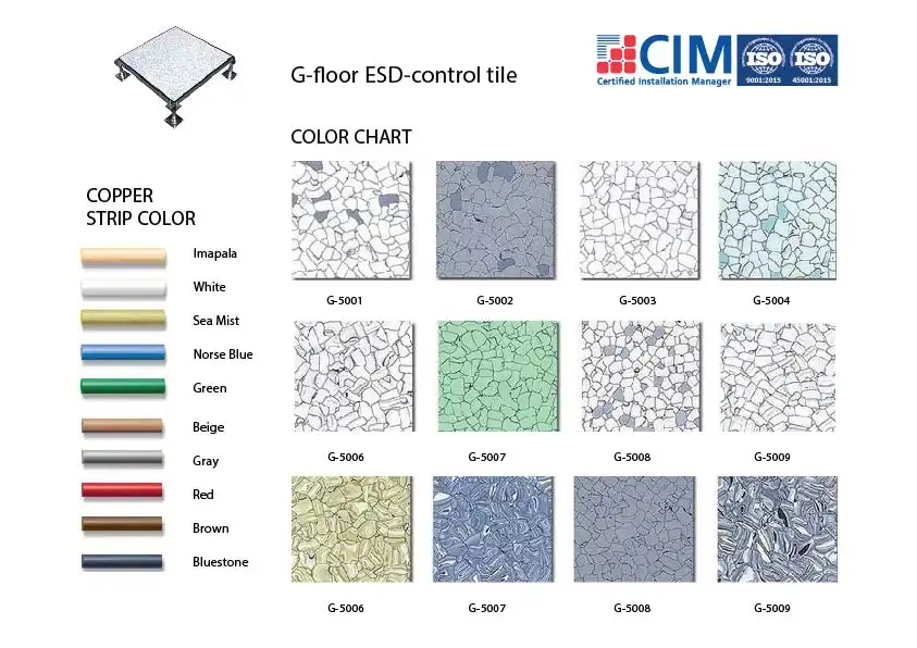 ESD Control Tile Color Chart จาก CIM G-Base แสดงตัวเลือกสีสำหรับพื้นยกห้องคลีนรูม