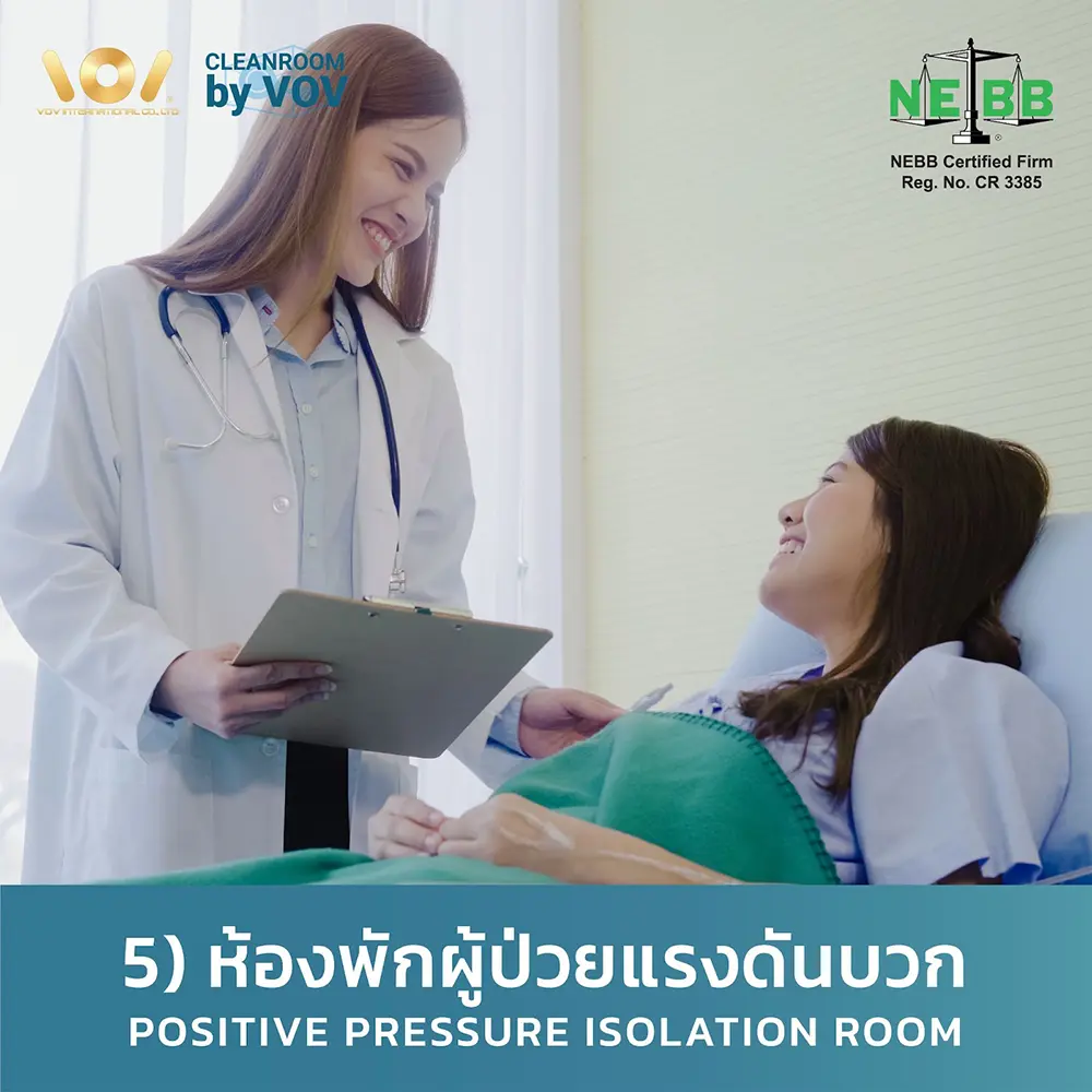 ห้องแยกโรคแรงดันบวก (Positive Pressure Room) ติดตั้ง HEPA Ceiling