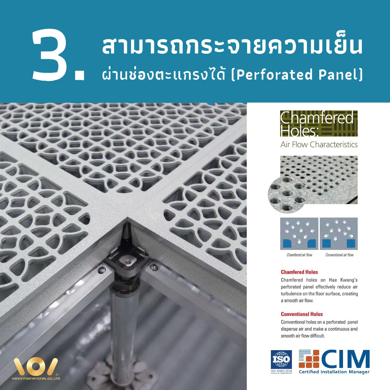 Perforated Panel พื้นยกช่วยกระจายความเย็นและ Airflow ใน Data Center ด้วย Chamfered Holes