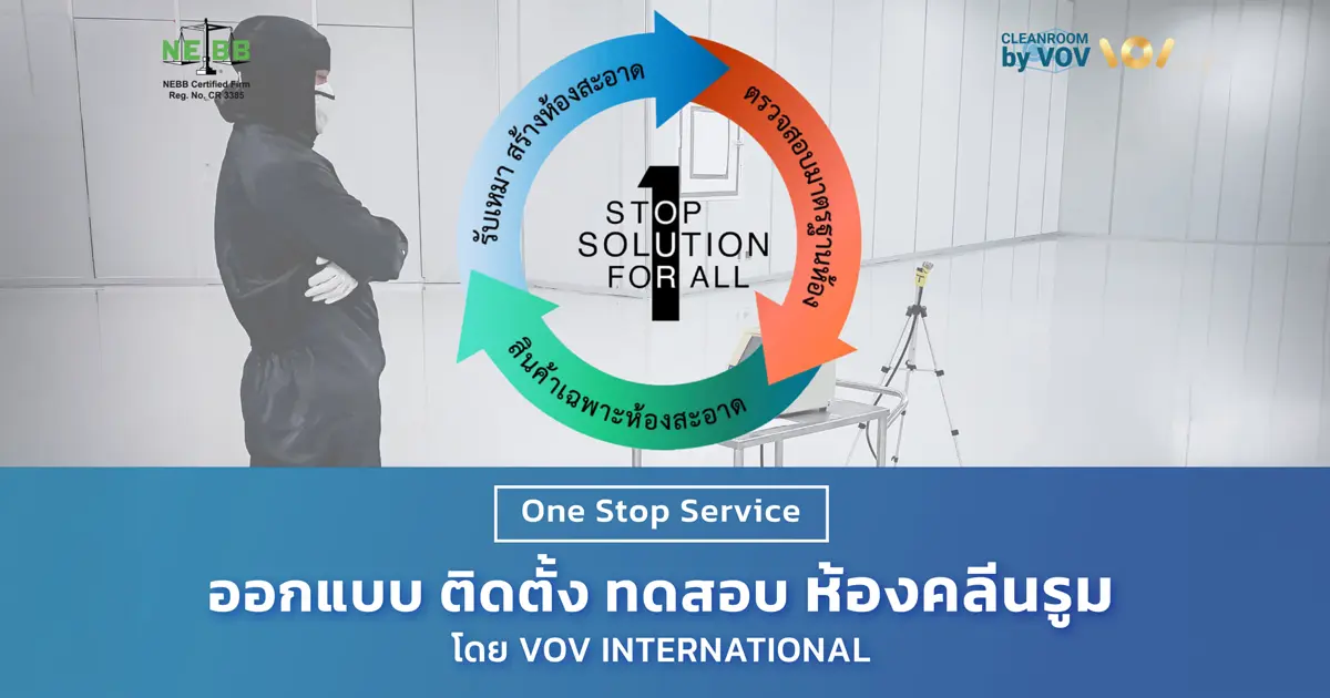 บริการห้องคลีนรูมครบวงจร One Stop Service ของ VOV International แสดง 4 บริการ: ออกแบบ ติดตั้ง ทดสอบ และสินค้าคลีนรูม